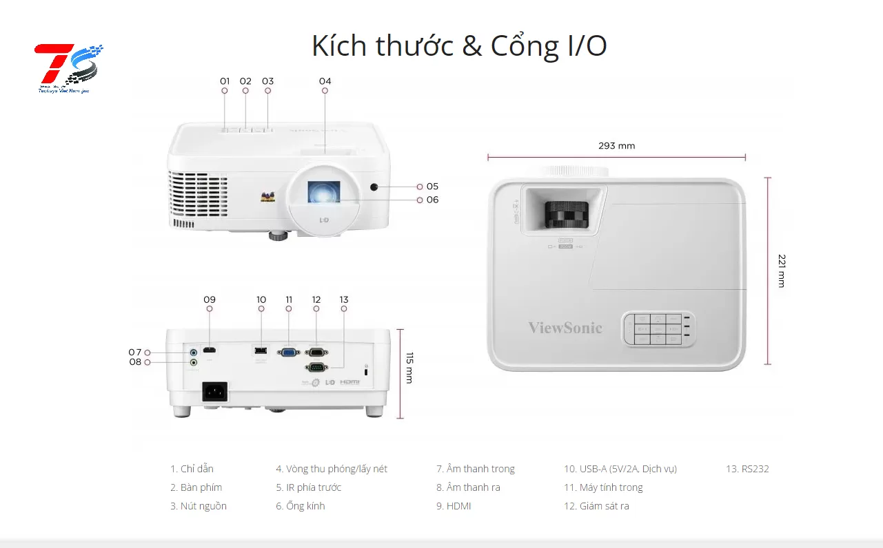 Máy chiếu Viewsonic